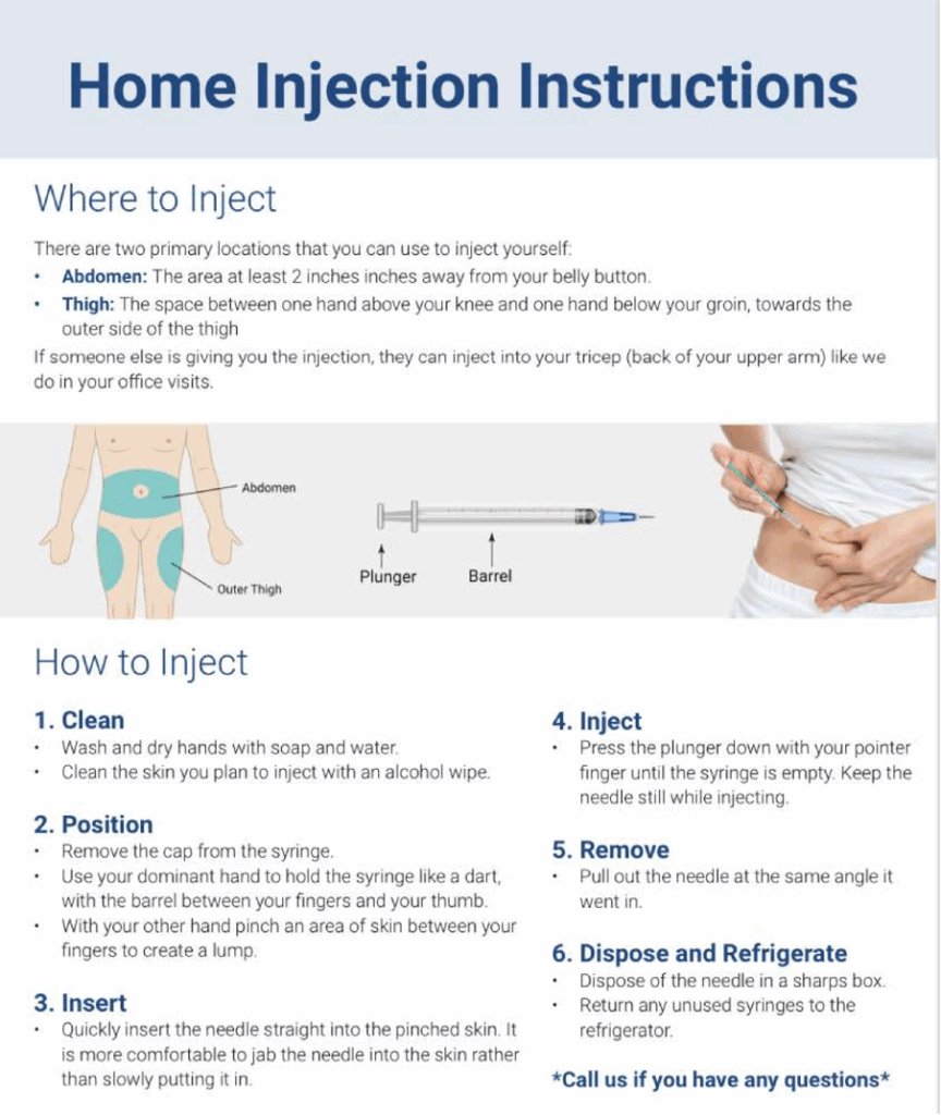Injection of Ozempic or Mounjaro at home