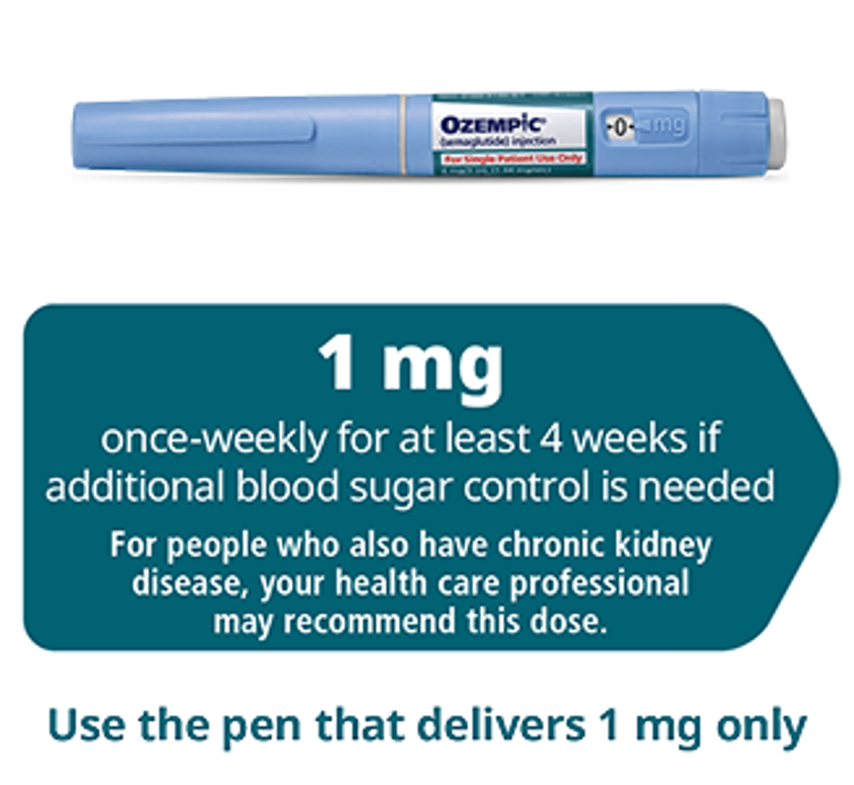 Semaglutide Ozempic treatment dose (1mg per week)