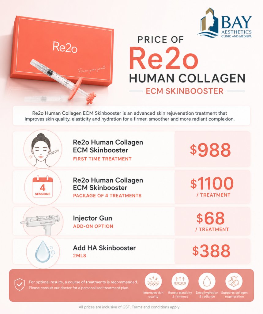 Re2oHuman Collagen ECM Skinbooster Pricelist at Bay Aesthetics Clinic and Medispa